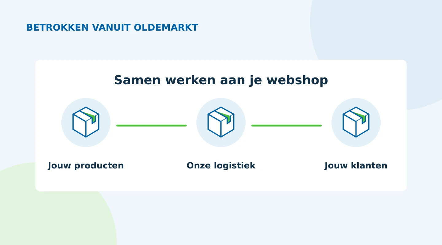 Grafische illustratie van samenwerken aan webshoplogistiek.